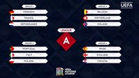UEFA Liga nacija: Vatreni u skupini 4 protiv Španjolske i Engleske