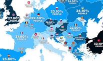 Istraživanje WHO-a: Stanovnici BiH su najmršaviji na svijetu