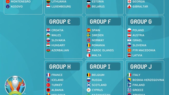 Hrvatskoj dobra skupina u borbi za Euro 2020.!