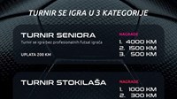 Futsal turnir u Ljutom Docu igra se u tri kategorije, prijave do 28.6.2023.